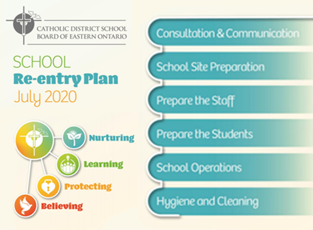 cdsbeo school re-entry plan